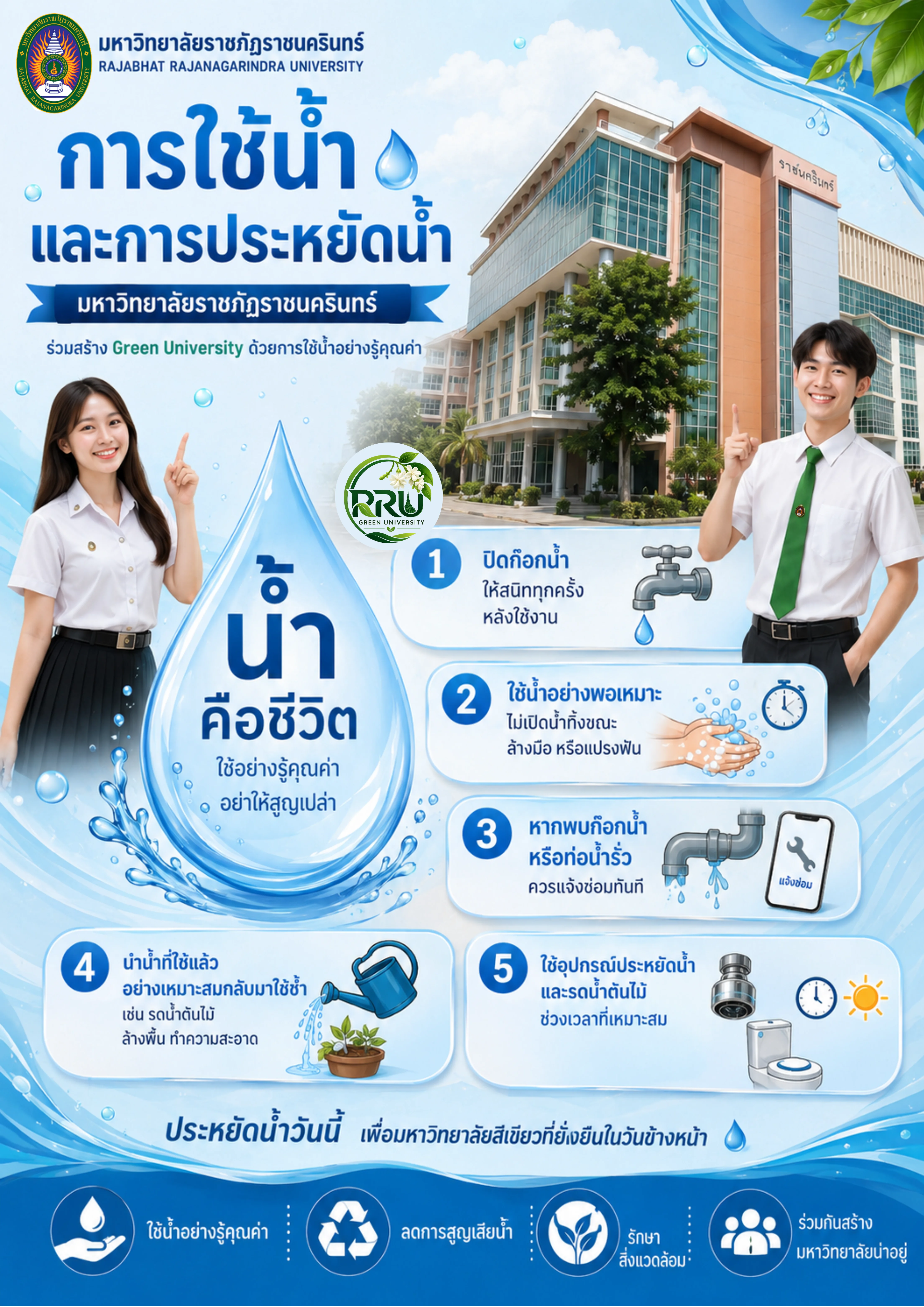 น้ำ