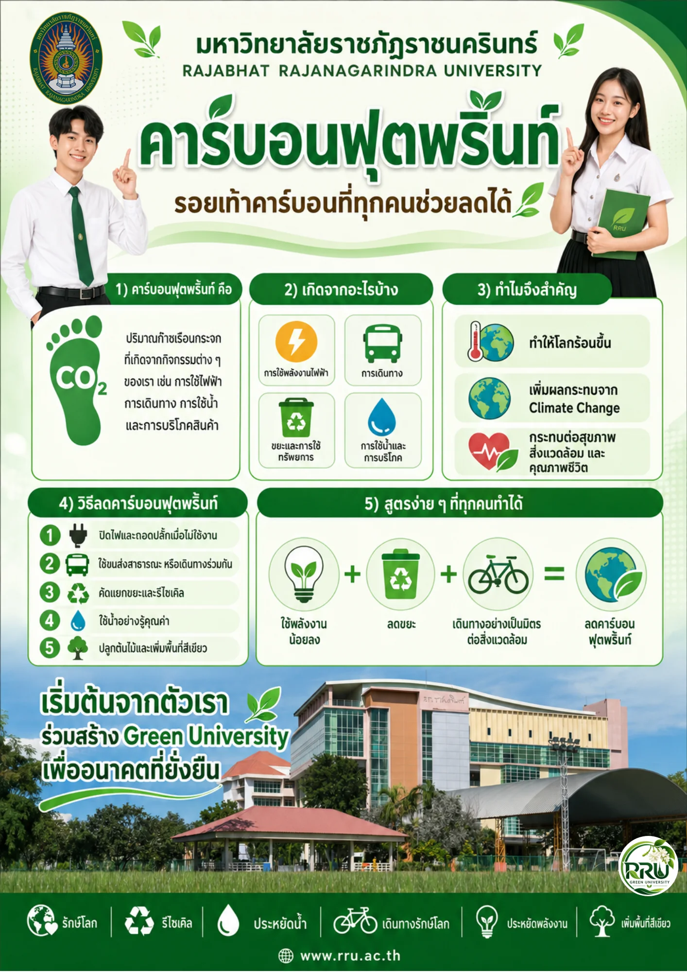 คาร์บอน